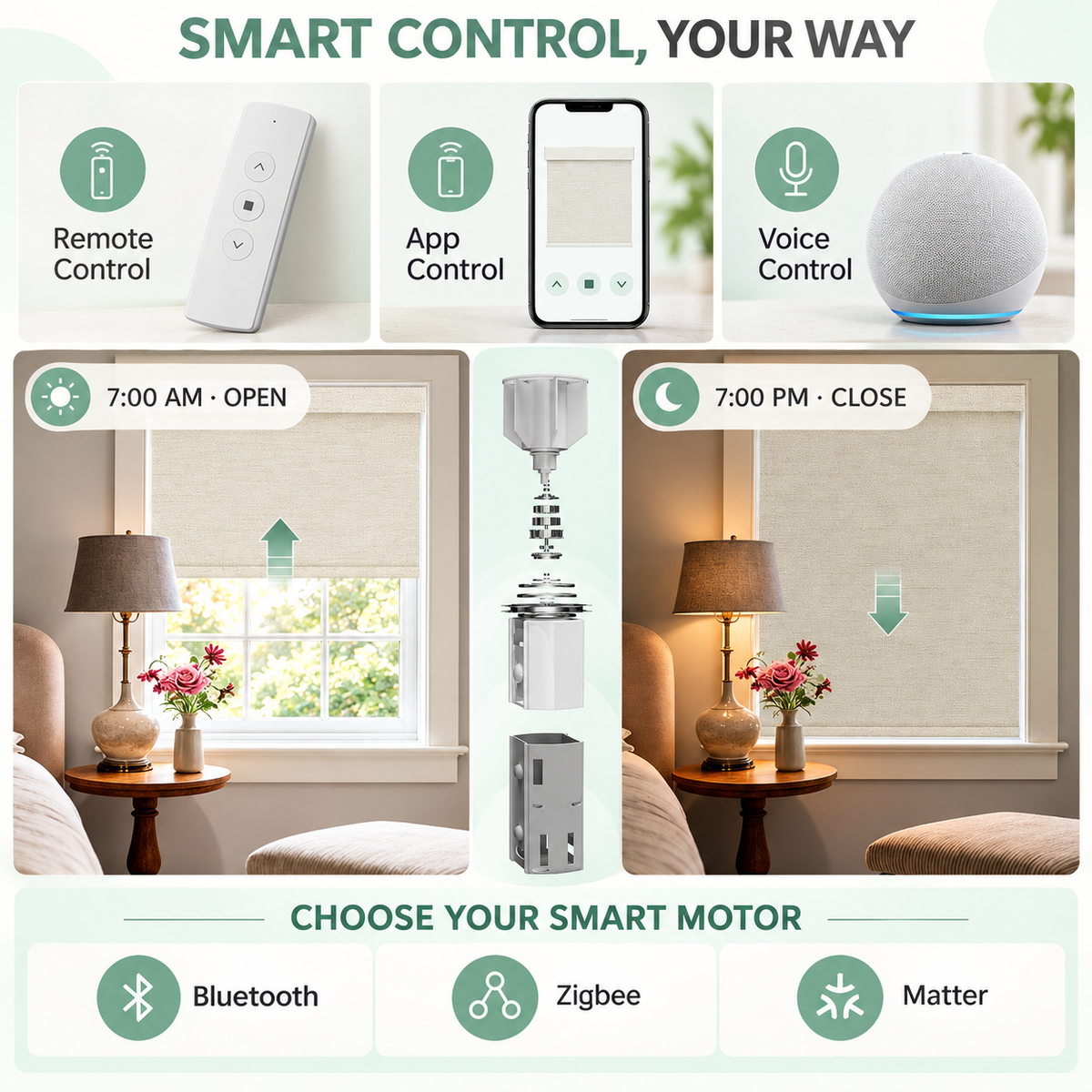 Motorized Charcoal Blackout Roller Shades