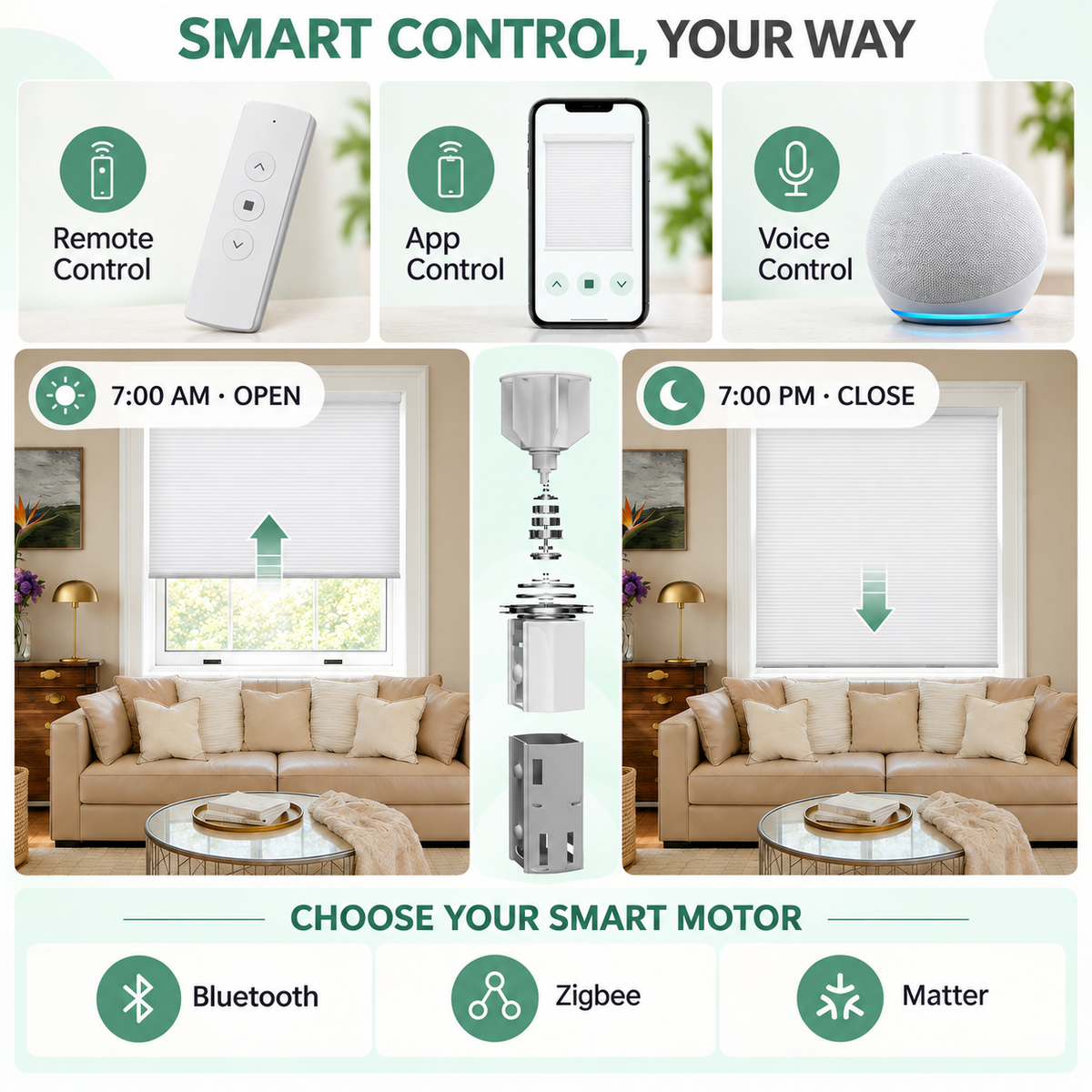 Motorized Single Cell Blackout & Light Filtering Cellular Shades